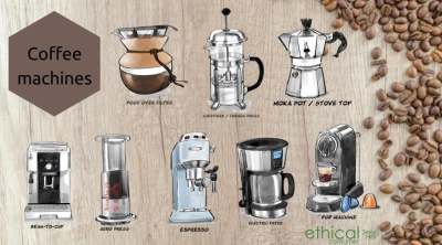 Different discount coffee machines